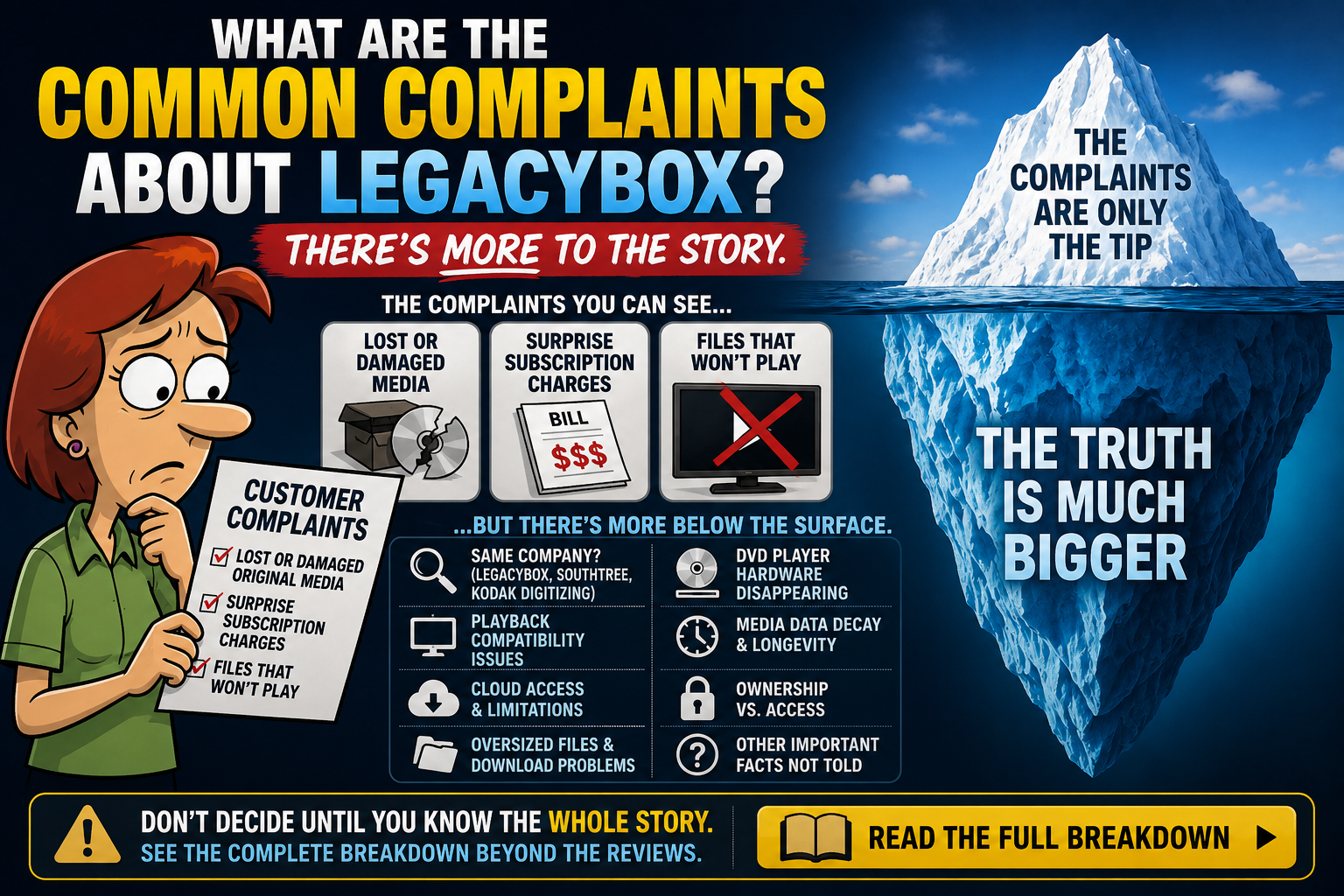 What are the common complaints about LegacyBox? The visible complaints — lost or damaged media, surprise subscription charges, files that won't play — are only the tip of the iceberg. See the complete breakdown beyond the reviews.